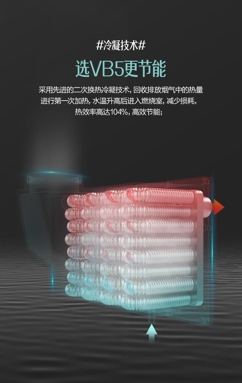 沃姆節能