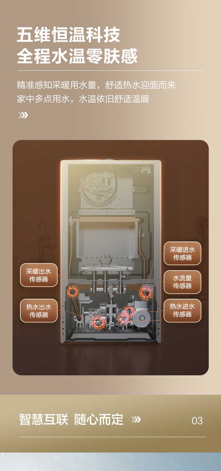 沃姆節(jié)能