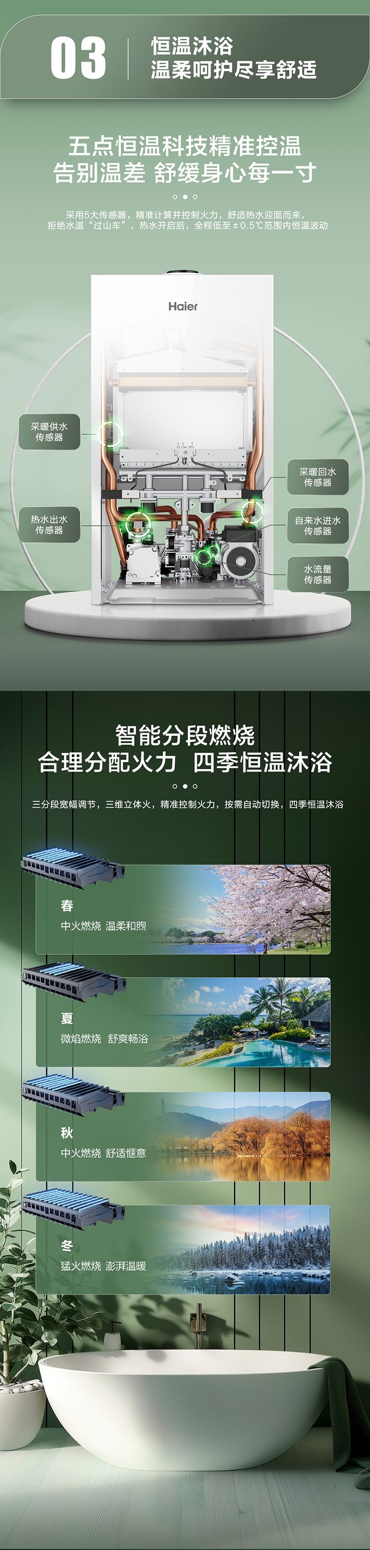 沃姆節能